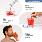 Cortisol Manager