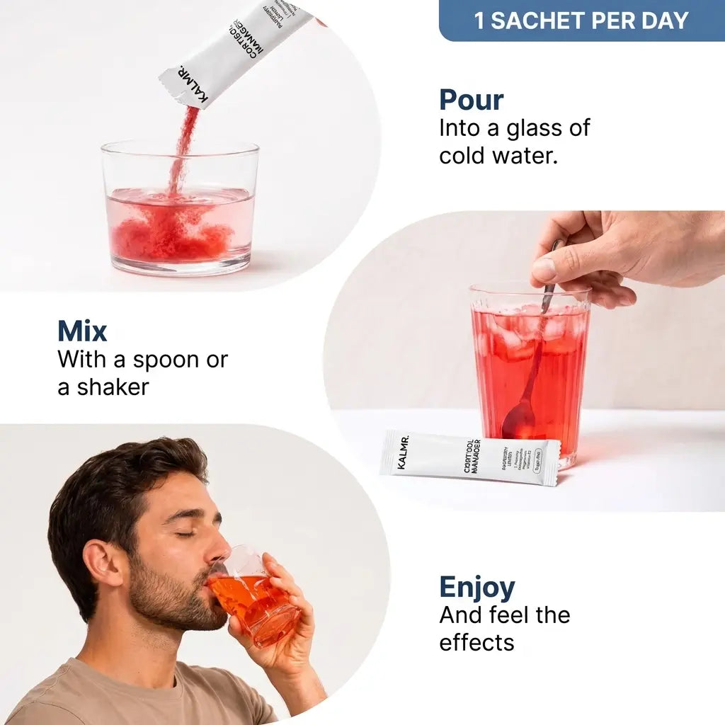 Cortisol Manager